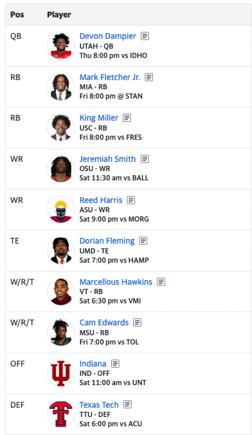 Starting lineup