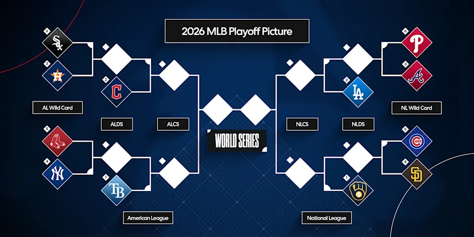 The MLB postseason begins Tuesday.