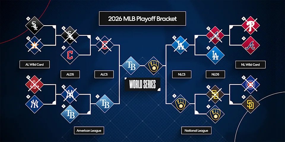 We're down to the final two teams.